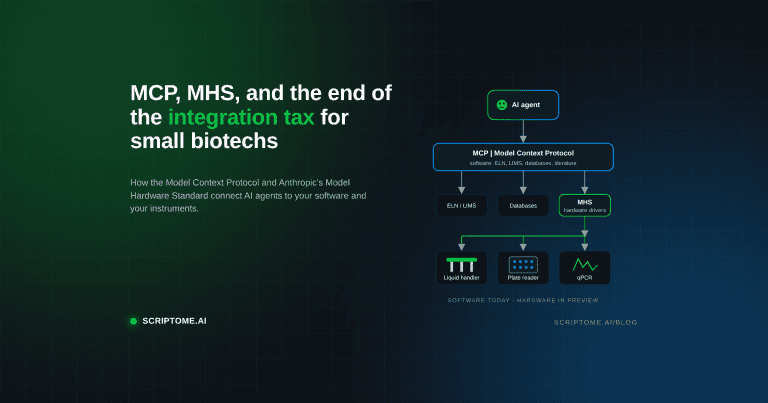 MCP, MHS, and the End of the Integration Tax for Small Biotechs
